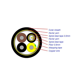 Armored optical-electric hybrid cable
